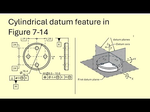 Establishing a datum reference frame with a cylindrical datum feature in Figure 7 14