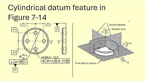 Establishing a datum reference frame with a cylindrical datum feature in Figure 7 14