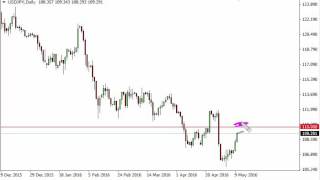 USD/JPY Technical Analysis for May 11 2016 by FXEmpire.com