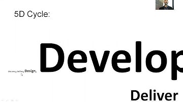 Medical Device Design: Poetics into Production – Talking to Investors - Medventions Lecture Series