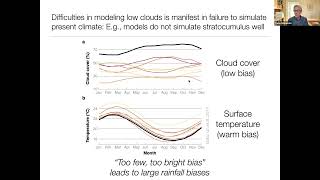 Accelerating and improving climate models with hybrid AI approaches