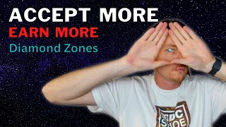 Get Priority Access To High Pay Orders With DoorDash