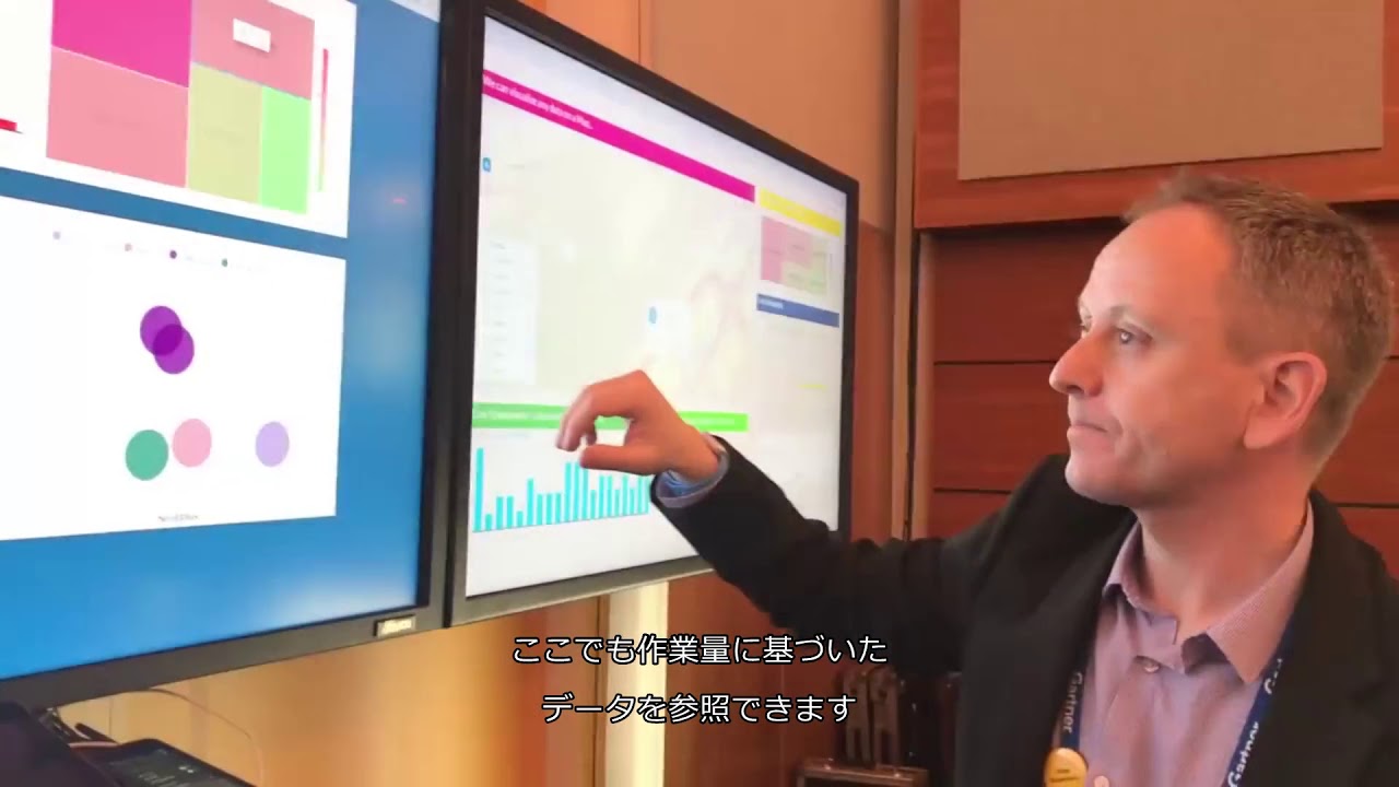 ノーザンガスネットワークス：Digital Operations Room Demo by Northern Gas Networks with SAP