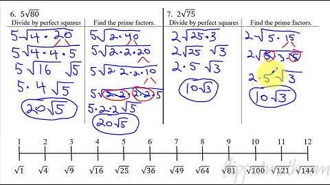 Algebra 1 - 11.1 Simplify Square Roots