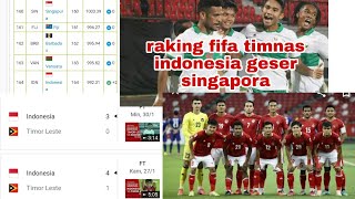 PERINGKAT TIMNAS INDONESIA NAIK 4 TINGKAT GESER SINGAPORA,mampu kalahkan timor leste#FIFA
