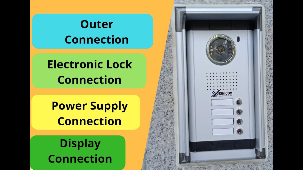 video door phone How to install video door phone in home