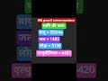 rrb group D || ambuj academy