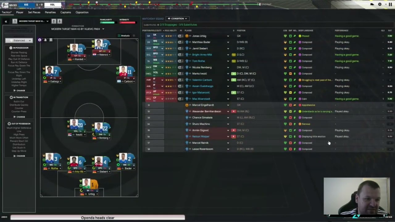 Holstein Kiel guide for  FM 24 part 4!