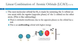 11.8 Molecular Orbital Theory: Electron Delocalization