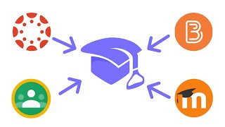 Connect Shovel to Canvas (and other school platforms) screenshot 5