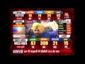 'This Is The Revival Of Congress', Says Sidhu On Congress's Win In Punjab