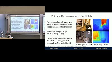 Lecture 17: 3D Vision (UMich EECS 498-007)