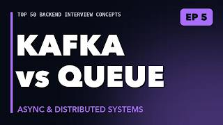 Kafka & Message Queues Explained | Async Backend Interview Prep Ep 5