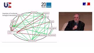 Human Ηealth | ESFRI 20th Anniversary Conference | 25.03.22