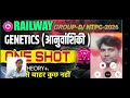 Genetic railway group d one short theory, By. R. K. Pal.