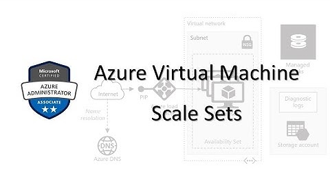 97. MS Azure Administrator Associate AZ 104 - Virtual machine scale set, scale in, scale out
