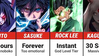 How Fast Naruto Characters Could Kill 8 Billion People