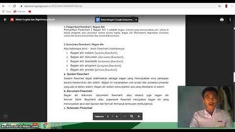 video siscomdig logika dan algoritma Aditya Rachamada G,X DRBK 2