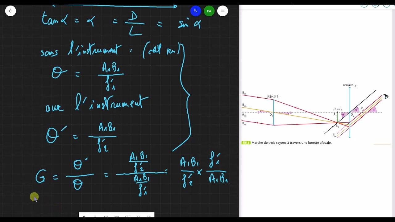 Grossissement Lunette Astronomique Formule www.youtube.com