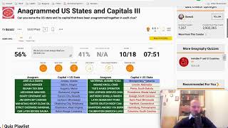Can I Name the US State and Its Capital That Have Been Anagrammed Together? (Geography Quiz)