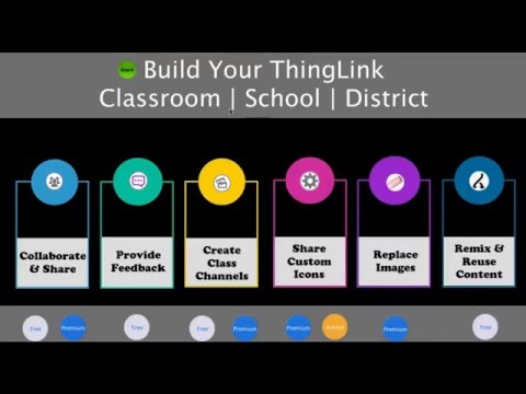 thinglink edu demo thinglink