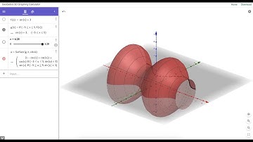 Surface of Revolution Formed by Rotating a Function Graph about X-AXIS in GeoGebra 3D