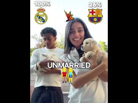 <strong>Real</strong> Madrid VS Barcelona | Players’ marital status  #football #<strong>shorts</strong>