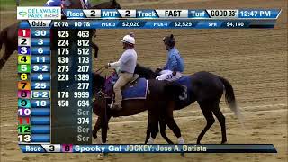 Race 2 Master 2026 08 01