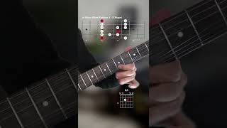 PDF Sample Let's Play a Blues Rock Guitar Lick in A minor Blues Scale guitar tab & chords by OrestisDozis.