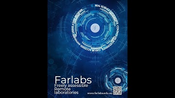 Farlabs -introduction clip 2024