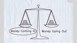 How Your City Budget Works