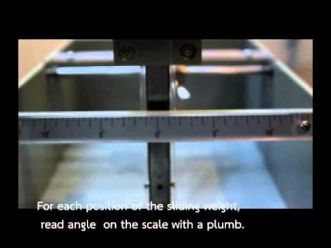 ExperimentNo 3 Metacentric Height #3