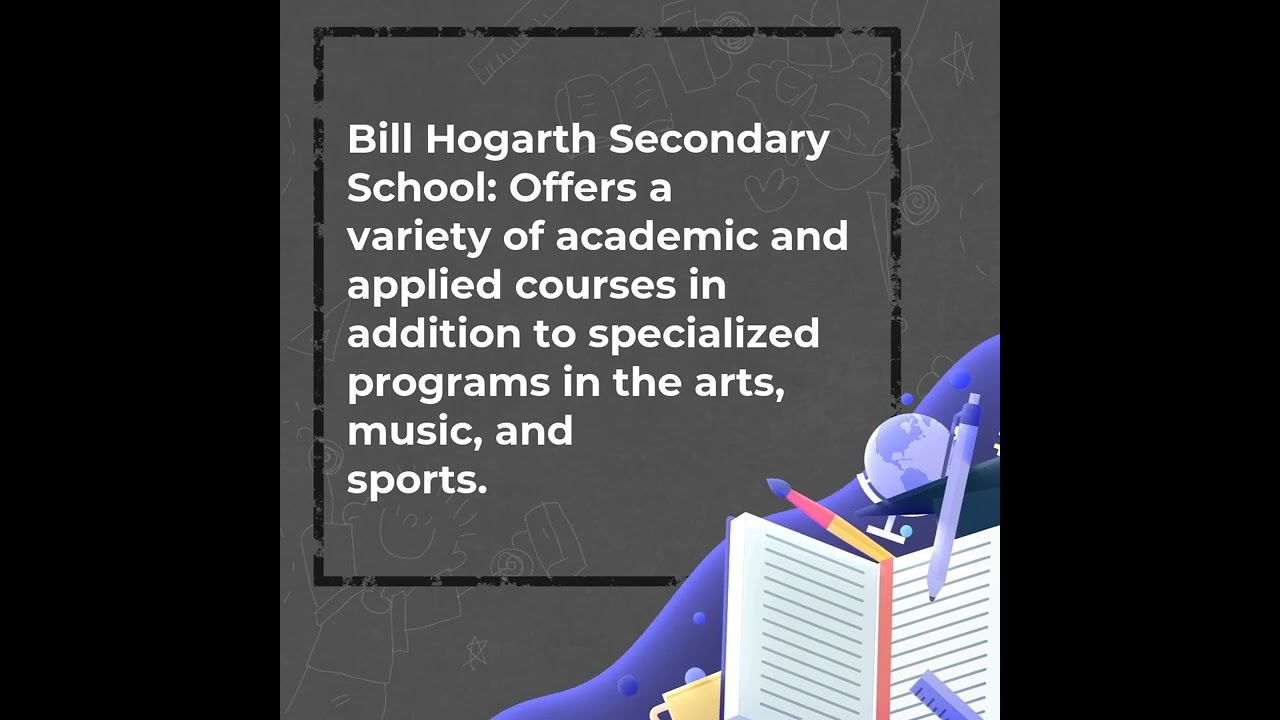 the best high schools in Markham