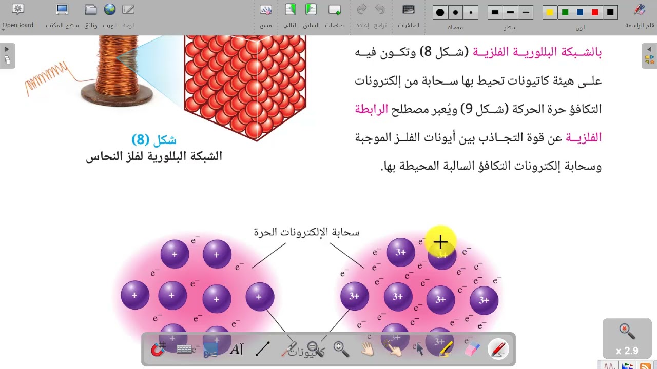 الفلزات واللافلزات علوم أولى إعدادي التيرم الثاني