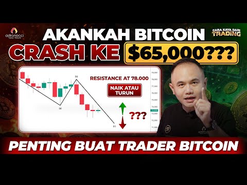 Bitcoin Update: Hits $72,000, will it continue to $65,000? Beware of Margin Calls