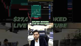 Trading profits backed by Learning and Analysis🎯 #trading