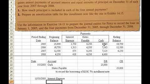 Installment note amortization, journal entries, E13-12