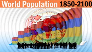 World Population   History & Projection