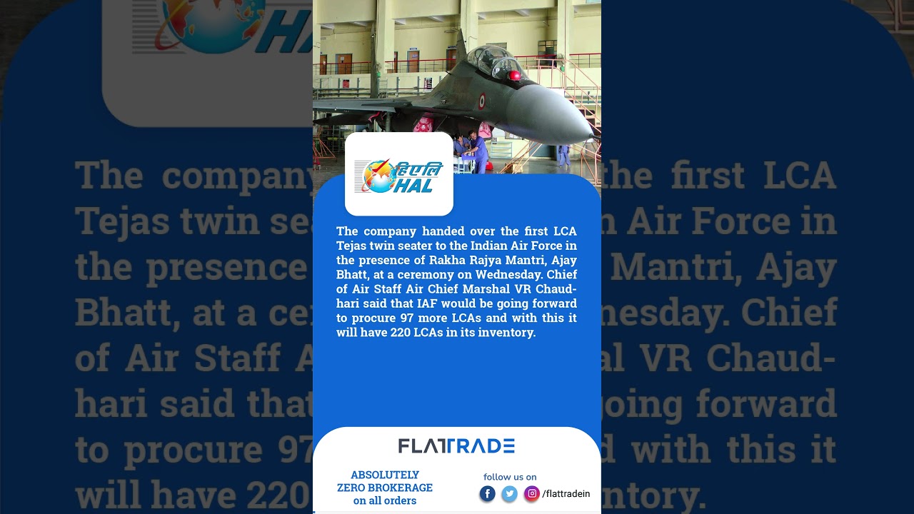 Pre Market Analysis—Share Market | Flattrade | 5-10-23 | HAL | PNB | Marico | L&T Finance