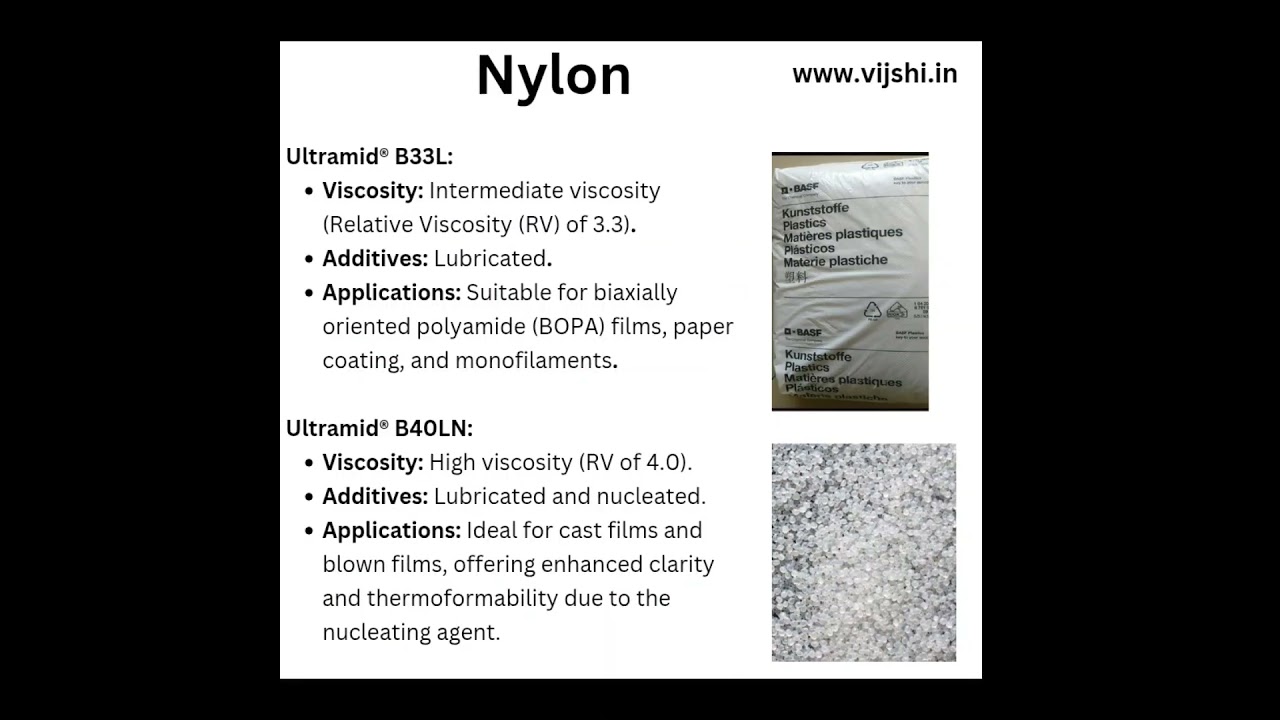 Surprising Benefits of Using Nylon in Blown Film Extrusion