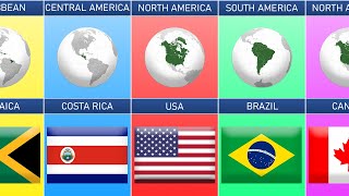 List of Subregions in Americas Countries