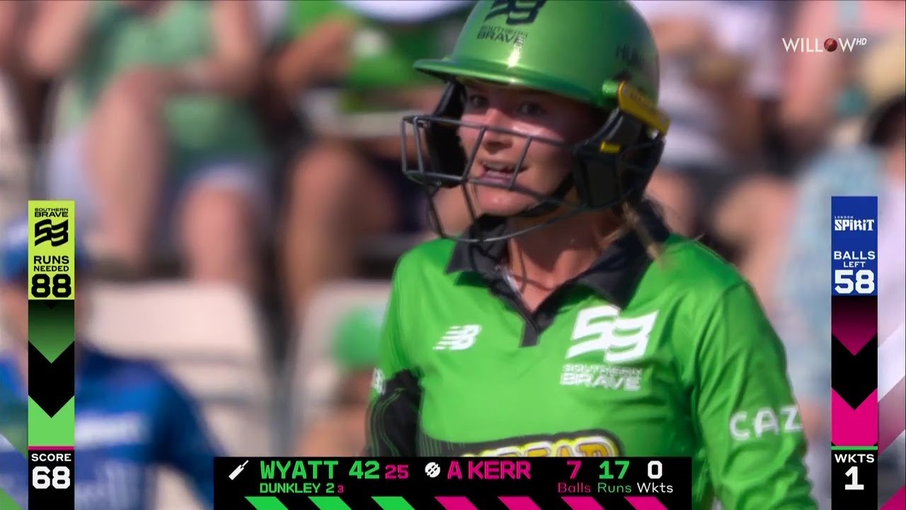 Danielle Wyatt 65 runs vs London Spirit Women