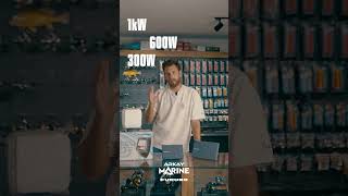 Furuno Balık Bulucu Olarak Hangisini Seçmelisin?