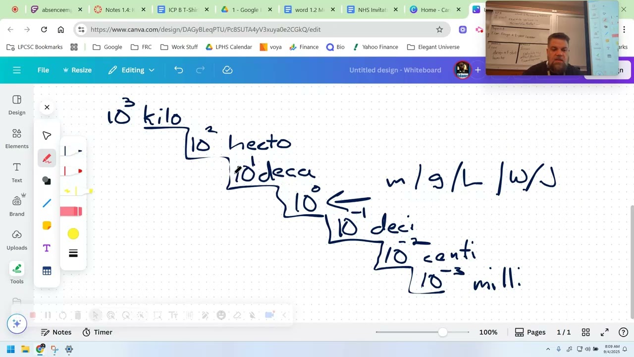Integrated Chemistry and Physics - Metric Prefixes