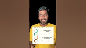 #java #interview #education #questions #placement #shorts #training #video