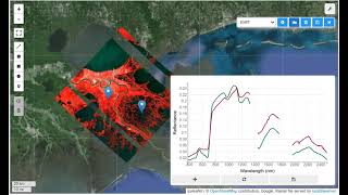 HyperCoast: A Python Package for Visualizing and Analyzing Hyperspectral Data in Coastal Environment