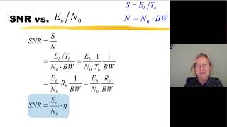 GEL7014 - Week 6e - EBN0 vs SNR