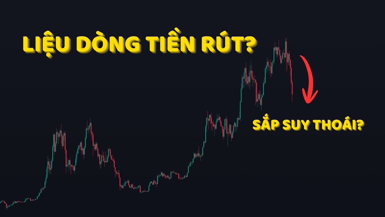 Liệu Đã Đến Lúc Dòng Tiền Rút, Thị Trường Suy Thoái? (Kết Hợp Sức Mạnh Đọc Nến Để Phân Tích)