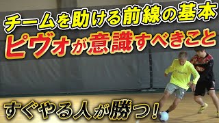 試合がめっちゃ楽になる ピヴォの動き 体使いをマスターしてチームを助けよう Youtube