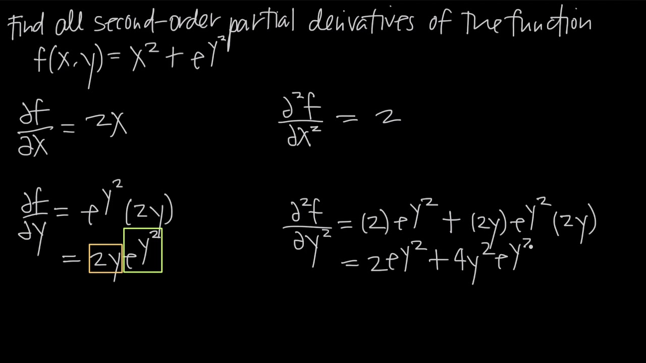 How To Find All Four Second Order Partial Derivatives Krista King Math Online Math Help